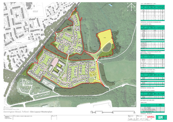Donnington Wood Way Master Plan